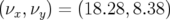 (ν ,ν ) = (18.28,8.38)
  x  y  