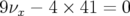 9νx − 4 × 41 = 0  