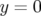 y = 0  