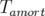 T
amort  