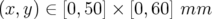 (x,y) ∈ [0,50] × [0,60] mm  