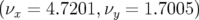 (νx = 4.7201, νy = 1.7005)  