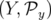(Y,𝒫  )
     y  