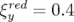  red
ξy  =  0.4  