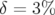 δ = 3%  