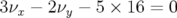 3νx − 2νy − 5 × 16 = 0  