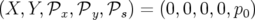 (X,Y, 𝒫  ,𝒫 ,𝒫  ) = (0,0,0,0,p )
        x  y   s              0  