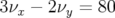 3νx − 2νy = 80  