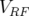 VRF  