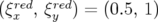 (ξrxed, ξryed) = (0.5, 1)  