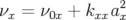                2
νx = ν0x + kxxax
