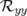ℛyy  