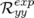   exp
ℛ yy  