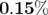 0.15%  
