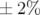 ± 2%  