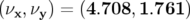 (νx,νy) = (4.708, 1.761 )  