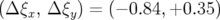 (Δ ξx, Δ ξy) = (− 0.84,+0.35 )  