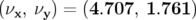 (ν,ν)=  (4.707,  1.761)
xy 