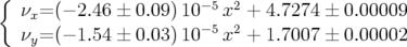 {                      −5  2
  νx= (− 2.46 ± 0.09 )10−5 x2+  4.7274 ±  0.00009
  νy= (− 1.54 ± 0.03 )10   x +  1.7007 ±  0.00002
