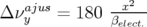         2
Δνajusy=180  βxelect.   