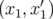      ′
(x1,x1)  