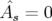 ˆA=0
s  