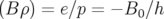 (B ρ) = e∕p = − B0 ∕h  
