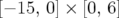 [−15,0]×  [0, 6]  