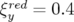 ξredy=0.4  