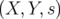 (X, Y, s)  