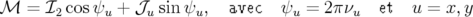 ℳ   = ℐ  cosψ  + 𝒥  sinψ  ,  avec  ψ   = 2πν    et  u = x,y
       2     u     u     u           u       u
