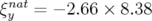 ξnaty=−2.66 × 8.38  