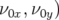 ν  ,ν  )
 0x  0y  