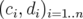 (ci,di)i=1..n  