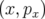 (x,px)  