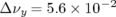             −2
Δνy = 5.6× 10  