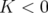 K  < 0  