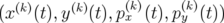   (k)    (k)    (k)    (k)
(x   (t),y   (t),px (t),py (t))  