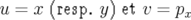 u=x (resp. y) et v = px  