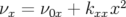 νx=ν0x+ kxxx2   